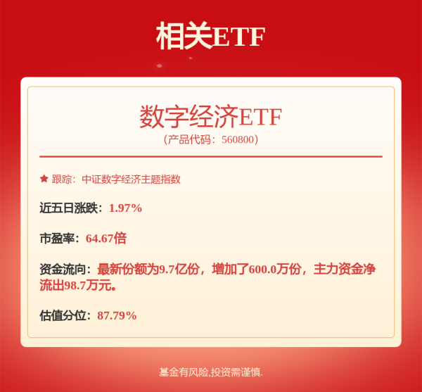 启盈优配 同泰慧利混合A,同泰慧利混合C: 同泰慧利混合型证券投资基金变更基金经理的公告