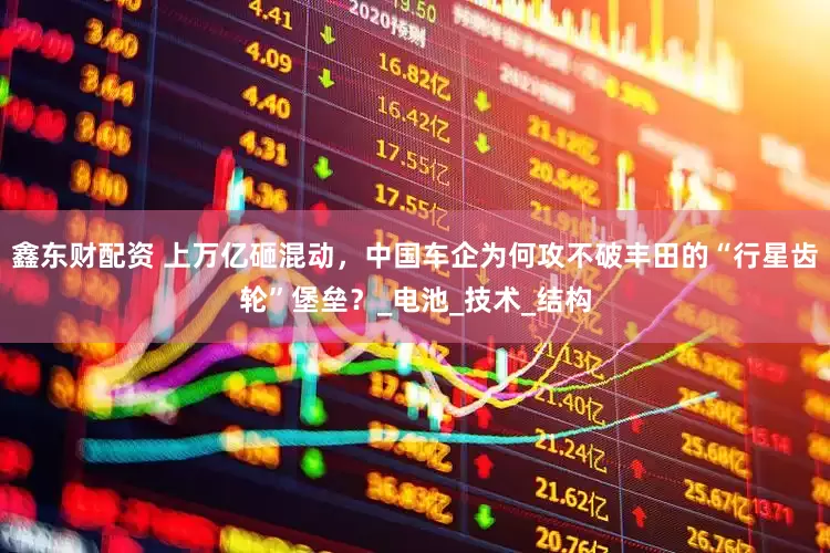 鑫东财配资 上万亿砸混动，中国车企为何攻不破丰田的“行星齿轮”堡垒？_电池_技术_结构