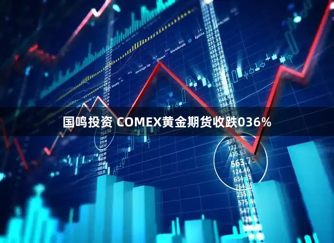 国鸣投资 COMEX黄金期货收跌036%
