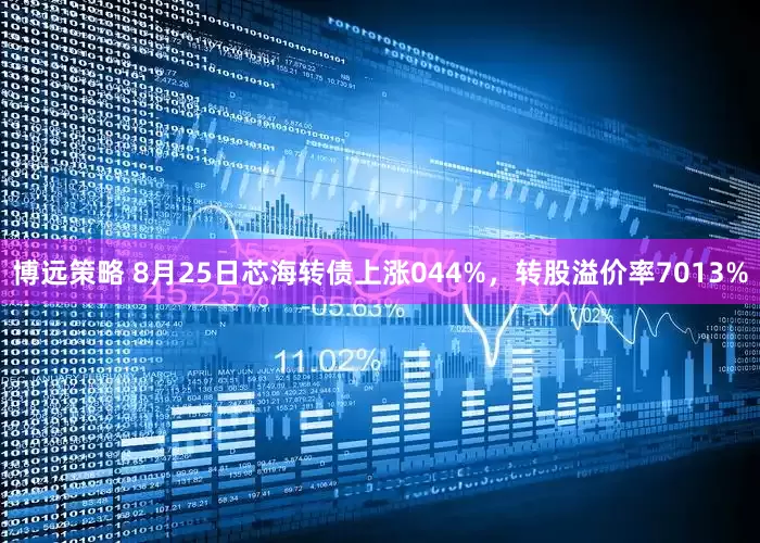 博远策略 8月25日芯海转债上涨044%,转股溢价率7013%