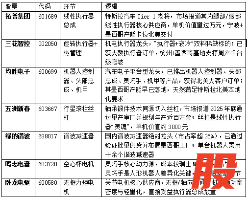搜狗高速浏览器截图20260917092256.png
